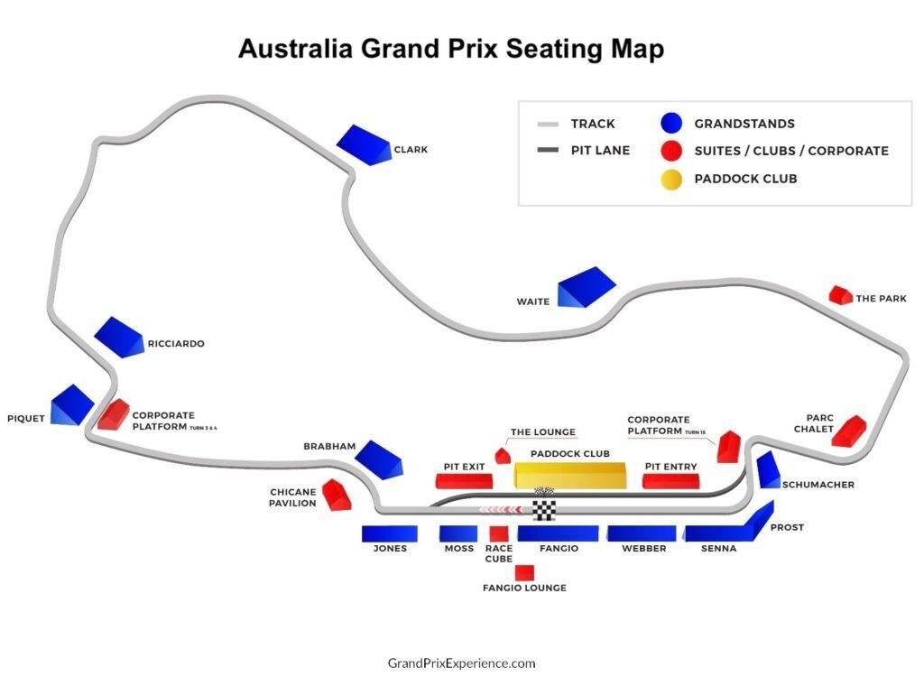 Australian Grand Prix, Formula , Albert Park