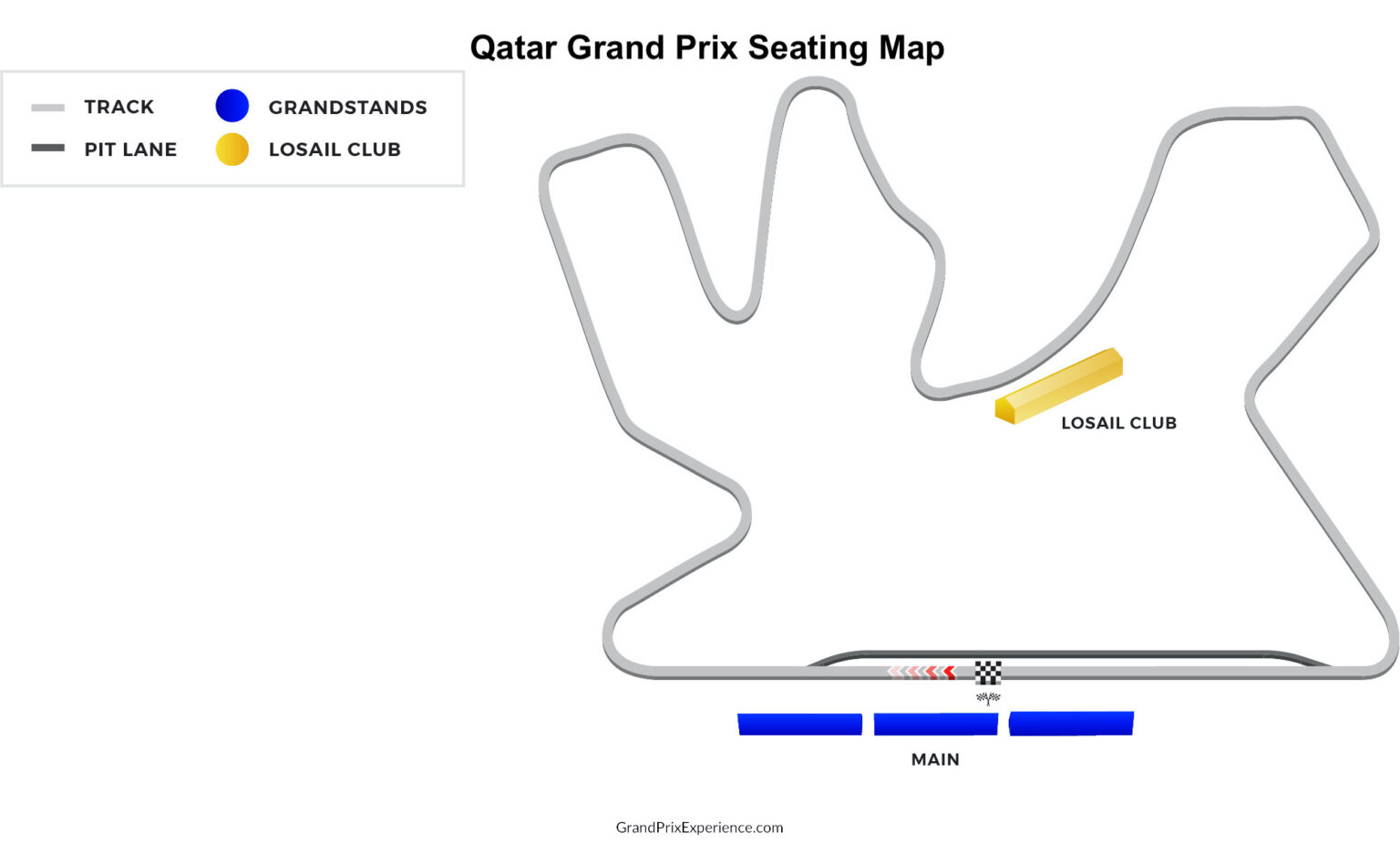 Formula 1’s 2024 Qatar Grand Prix Race Review — Grand Prix Experience