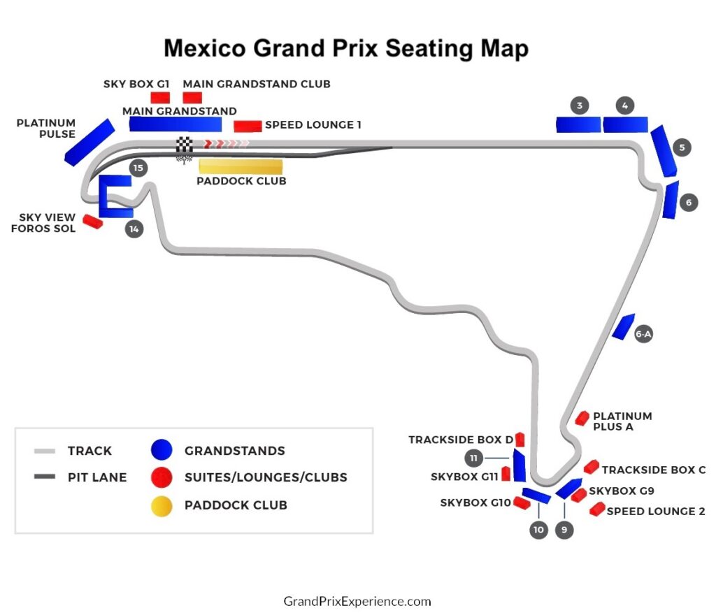 Mexico Grand Prix, Autodromo Hermanos, Formula 1