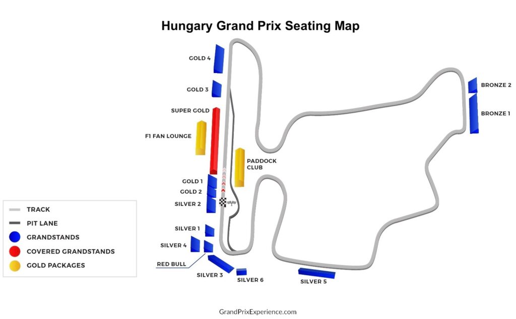 Formula 1 , Hungarian Grand Prix