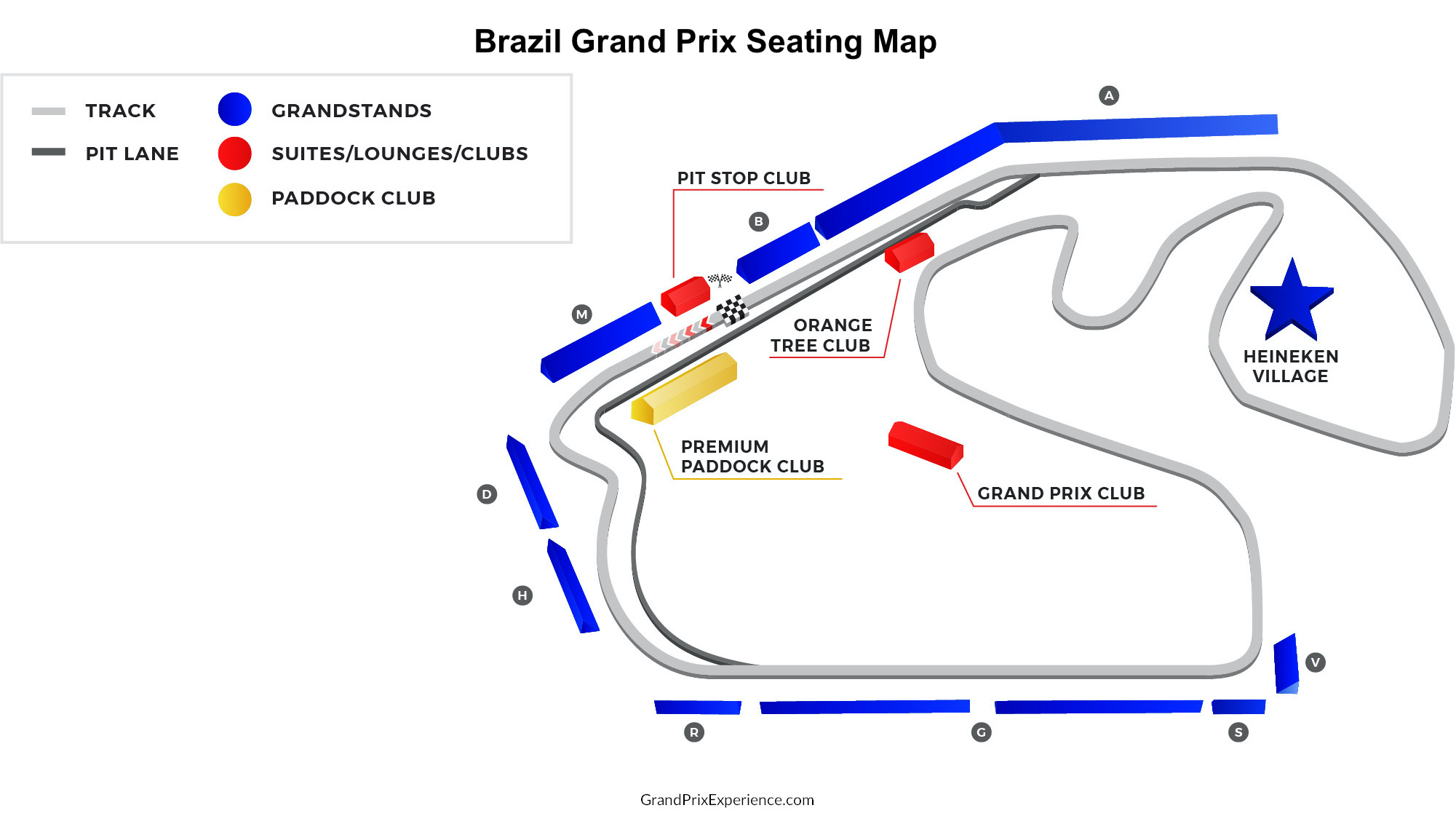 Brazil F1 Track & Grandstand Guide